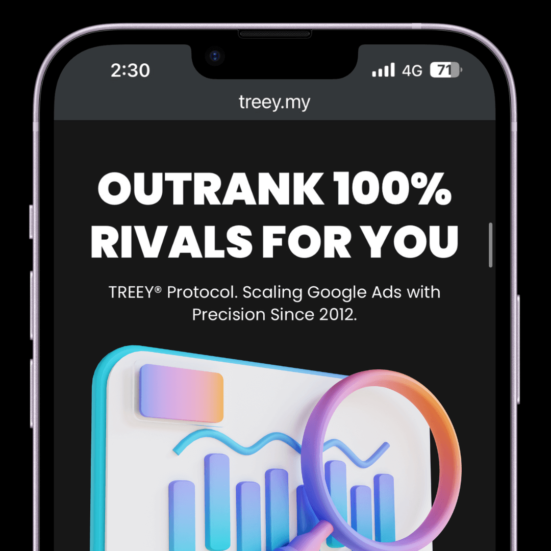 Website Design Kuala Lumpur – TREEY® Google Ads Agency