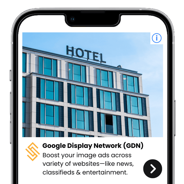 Display Ads Management